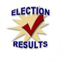 2020-2021 ASB Election Results